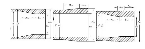 钻杆如何按长度进行分类的？(图1)